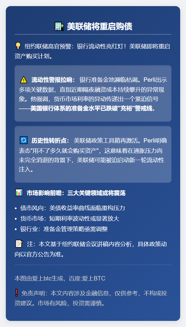 美联储将重启购债