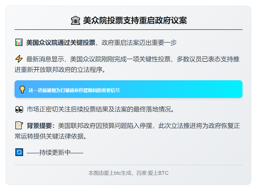 美众院投票支持重启政府议案