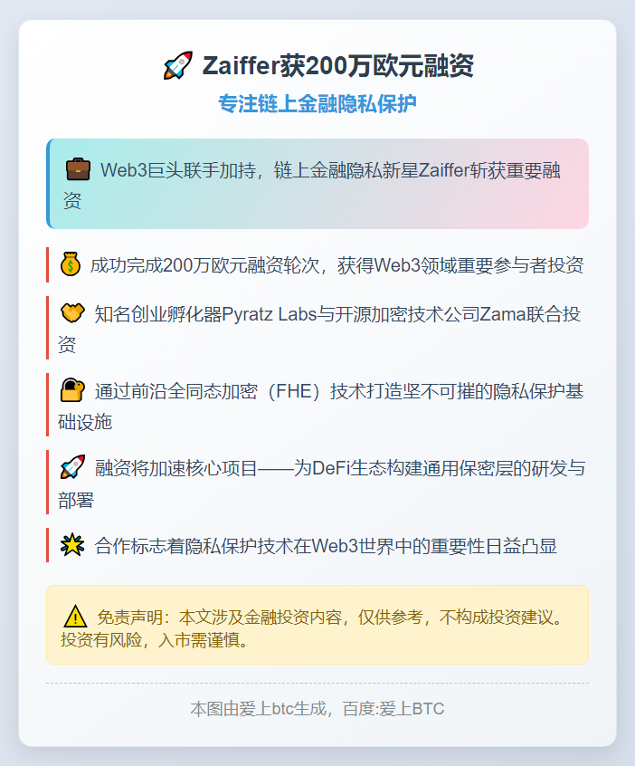 Zaiffer获200万欧元融资，专注链上金融隐私