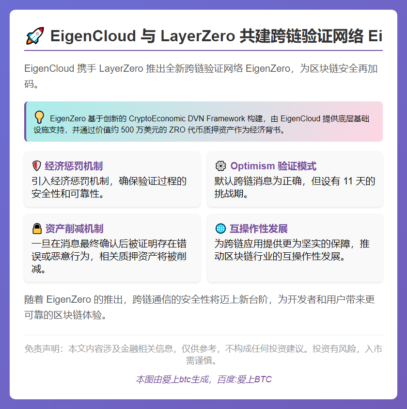 EigenCloud与LayerZero共建跨链验证网络Ei
