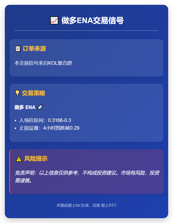 做多ENA 0.3166-0.3止损0.29