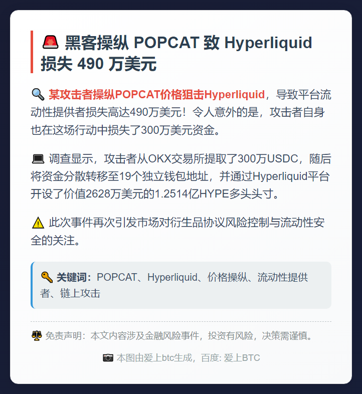 黑客操纵 POPCAT 致 Hyperliquid 损失 4