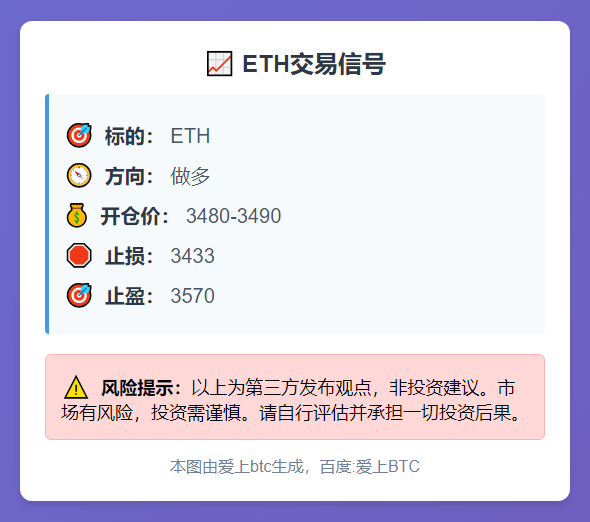 ETH做多