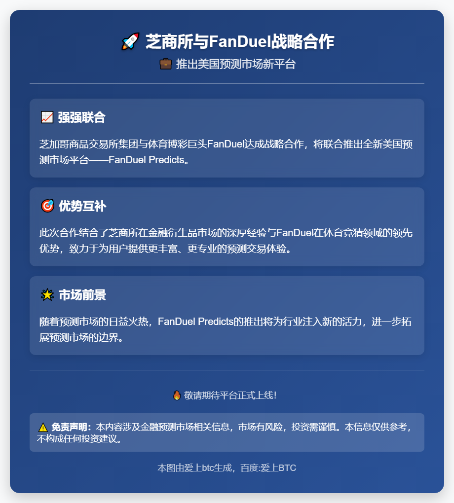 芝商所与FanDuel下月推预测市场平台