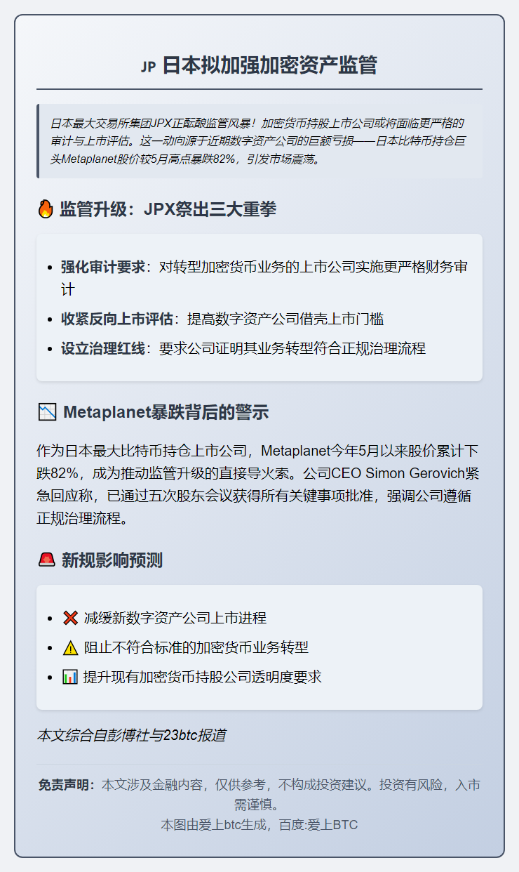 日本拟加强加密资产监管