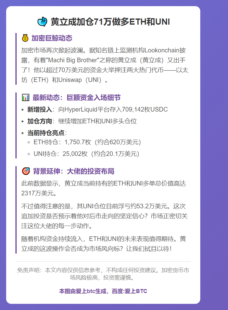 黄立成加仓71万做多ETH和UNI