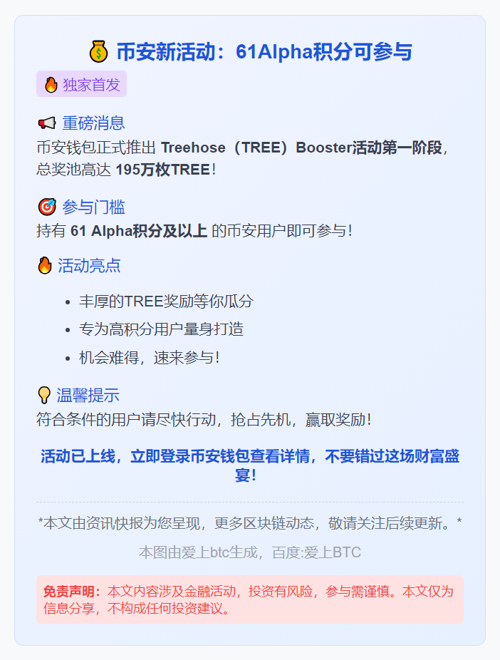 币安新活动：61Alpha积分可参与
