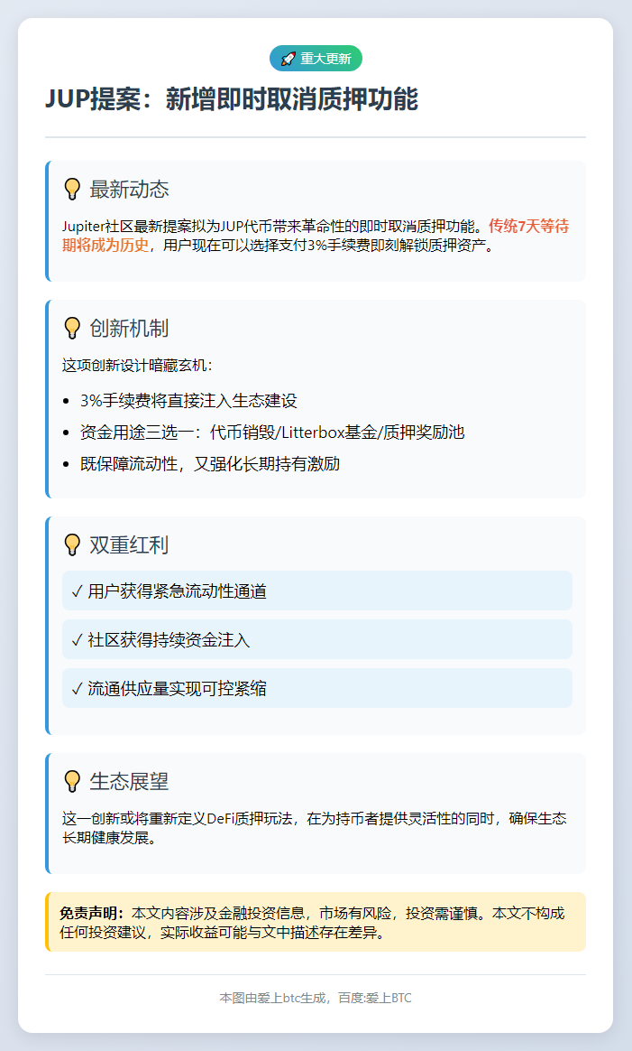 JUP提案：新增即时取消质押功能