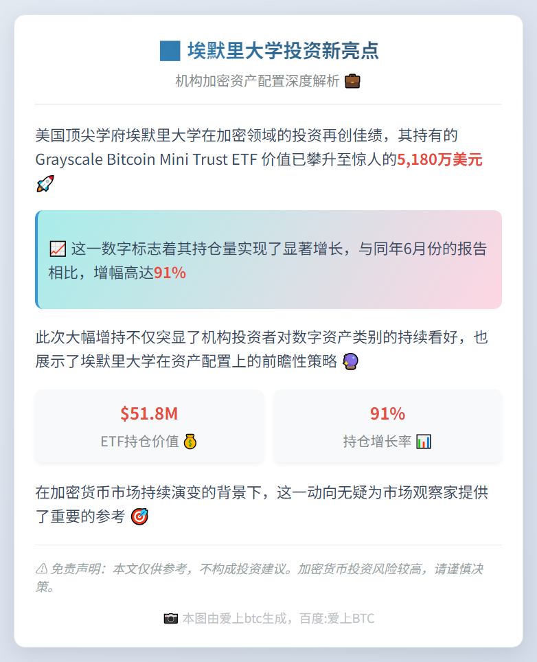 埃默里大学持灰度比特币ETF超5千万美元