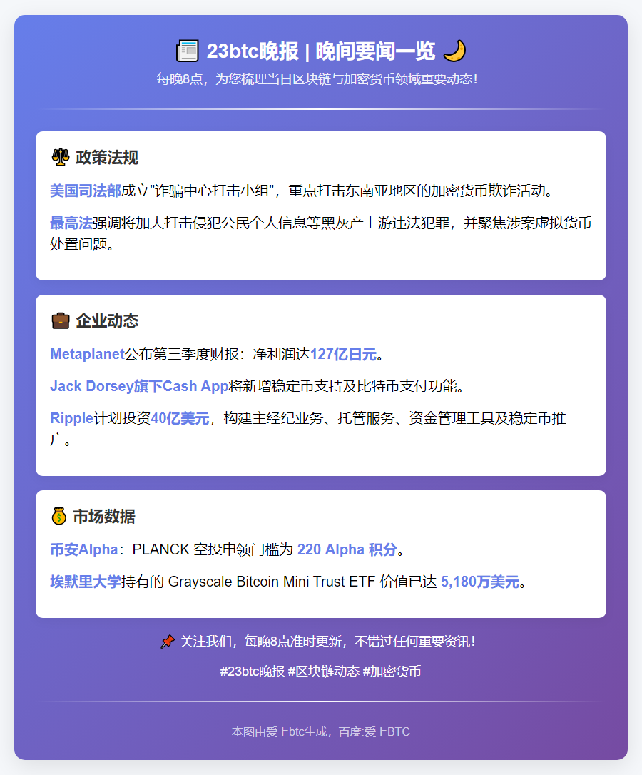 23btc晚报 | 11月13日晚间要闻一览