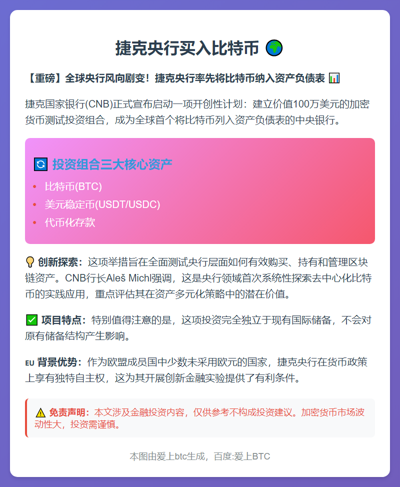 捷克央行买入比特币