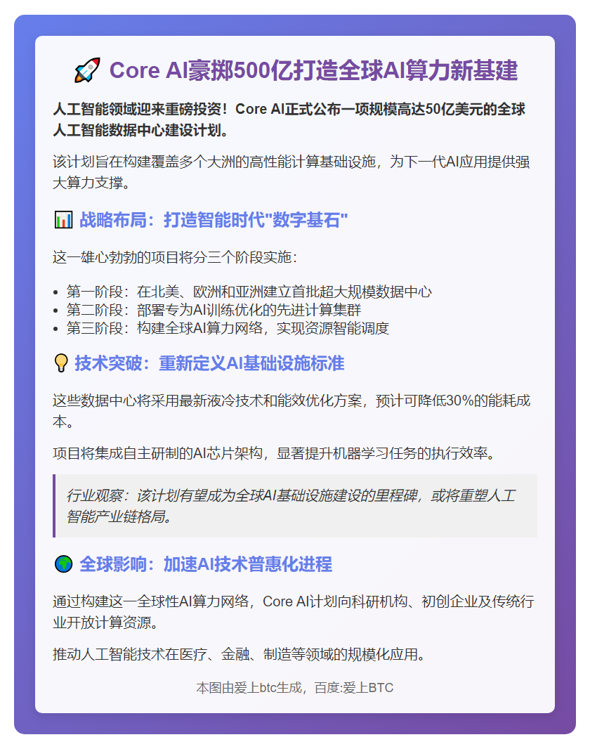 Core AI投50亿美元建AI数据中心