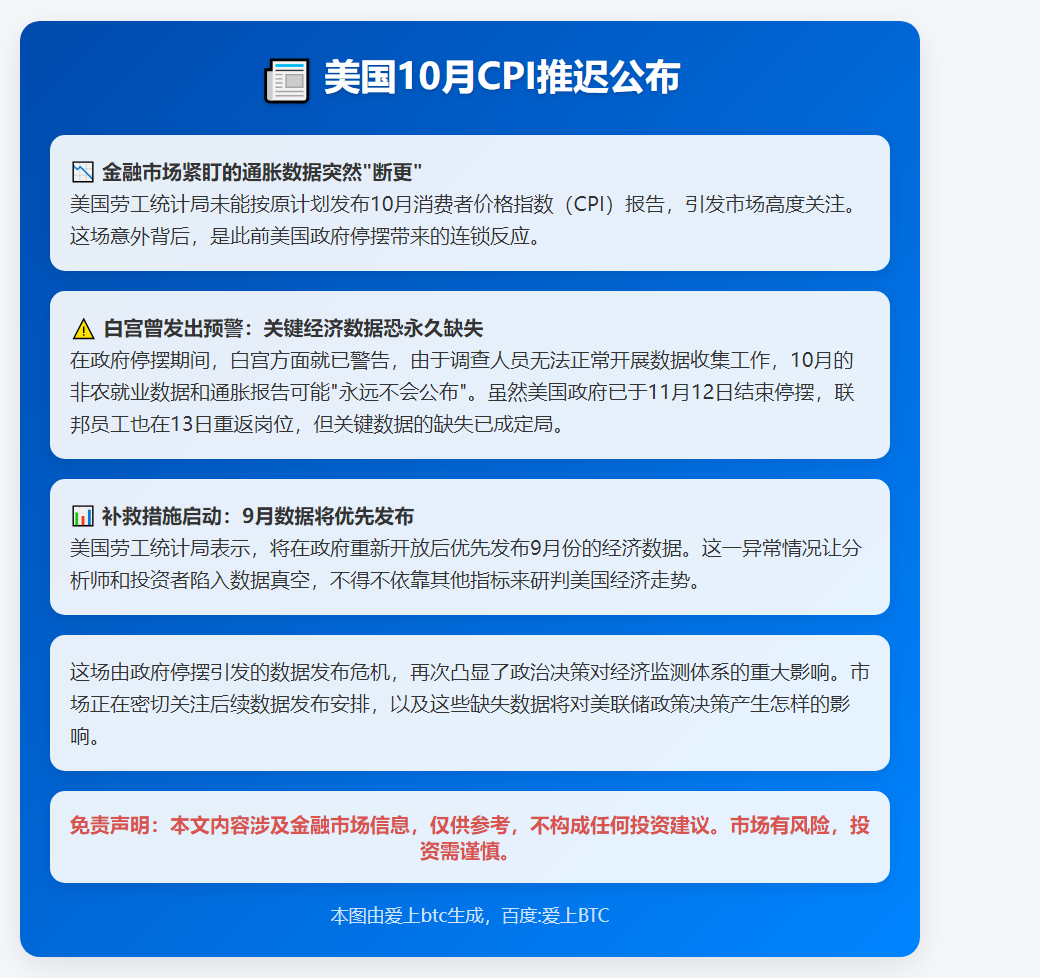 美国10月CPI推迟公布