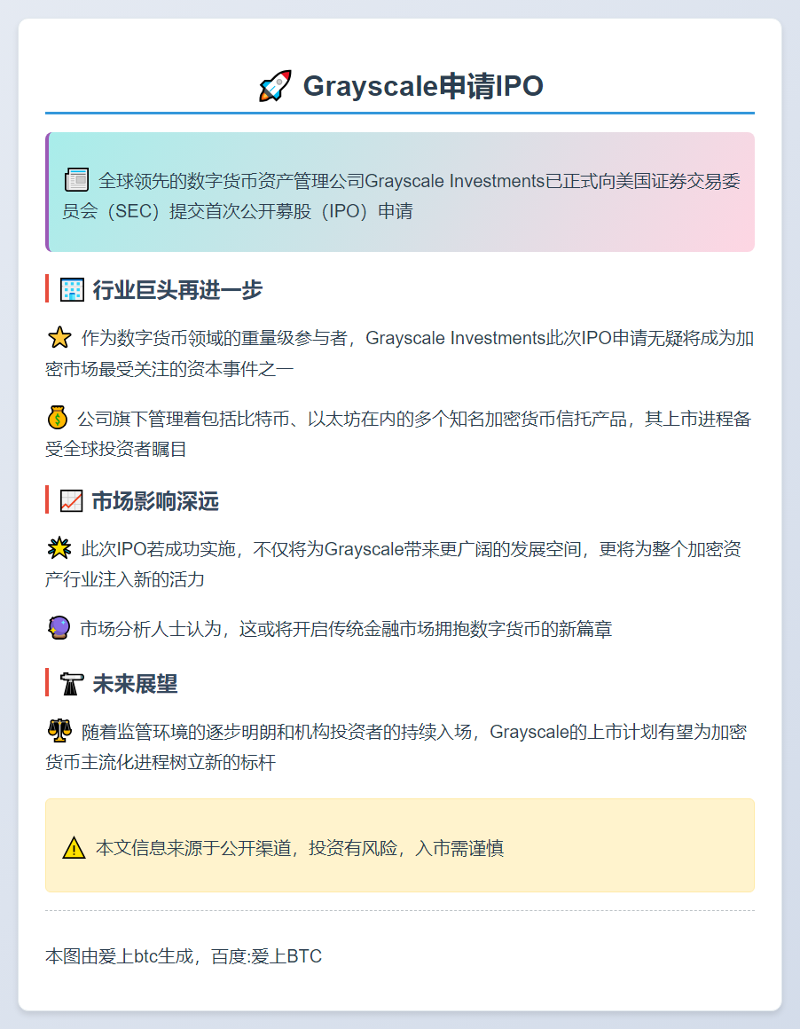 Grayscale申请IPO