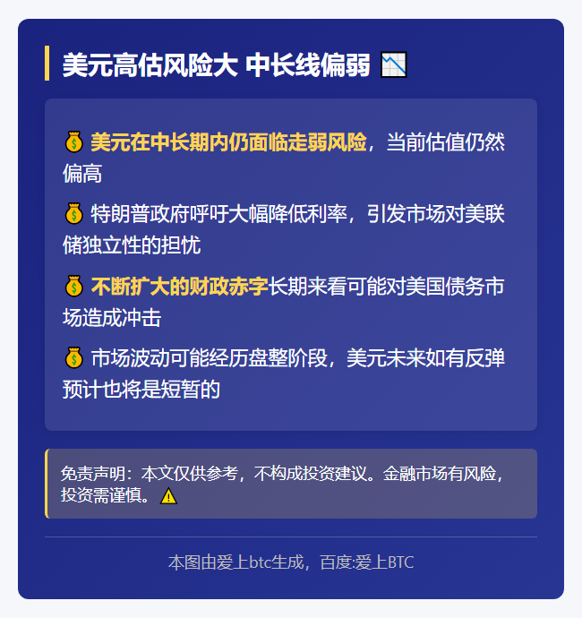 美元高估风险大中长线偏弱