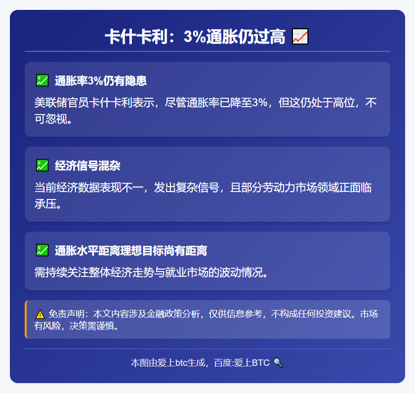 卡什卡利：3%通胀仍过高