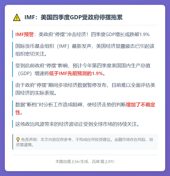 IMF：美国四季度GDP受政府停摆拖累