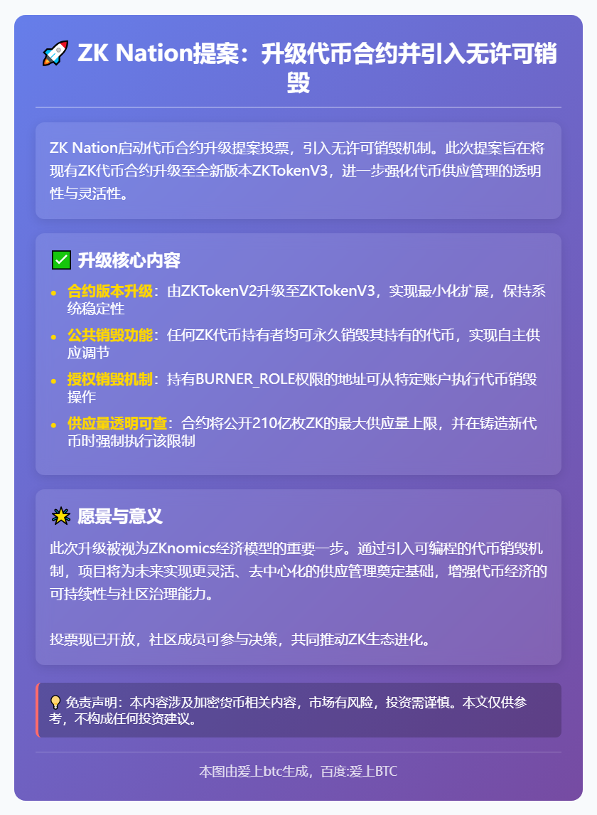 ZK Nation提案：升级代币合约并引入无许可销毁