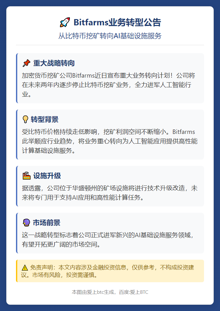 Bitfarms关停比特币转投AI
