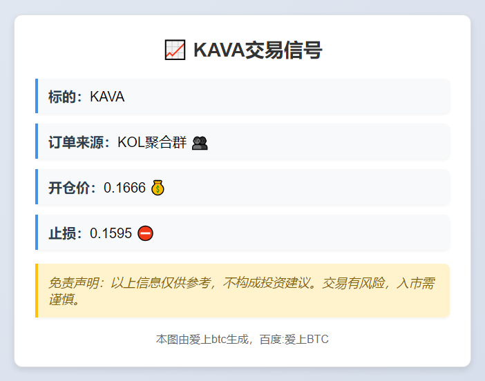 KAVA交易信号