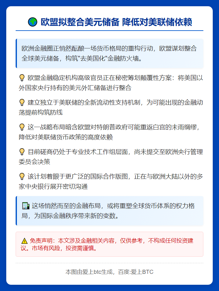 欧盟拟整合美元储备 降低对美联储依赖