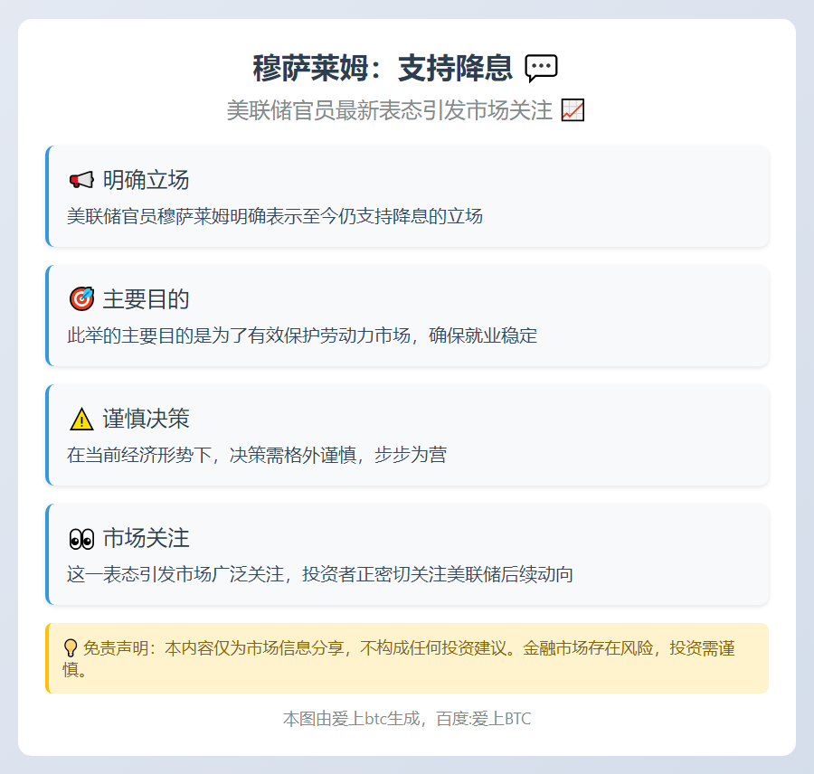 穆萨莱姆：支持降息