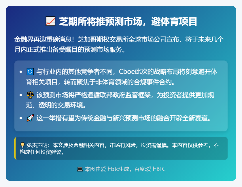 芝期所将推预测市场，避体育项目