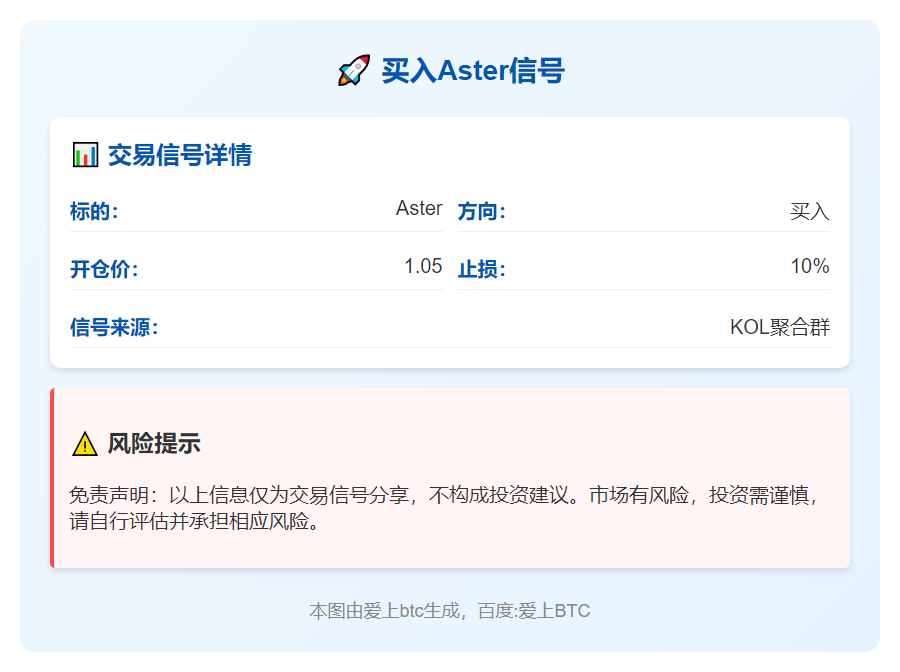 买入Aster信号