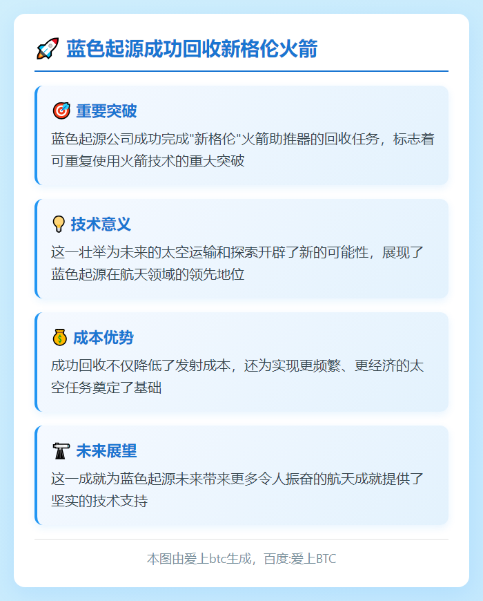 蓝色起源成功回收新格伦火箭