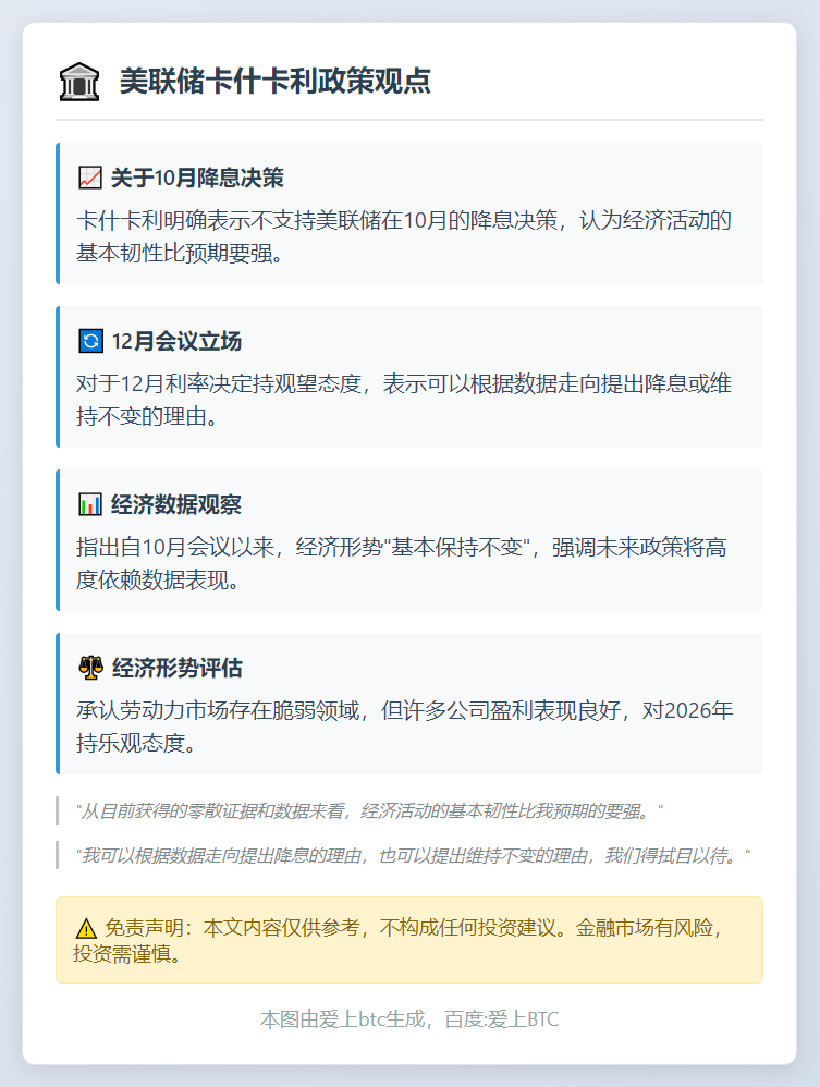 美联储卡什卡利：不支持上月降息，12月决策待定
