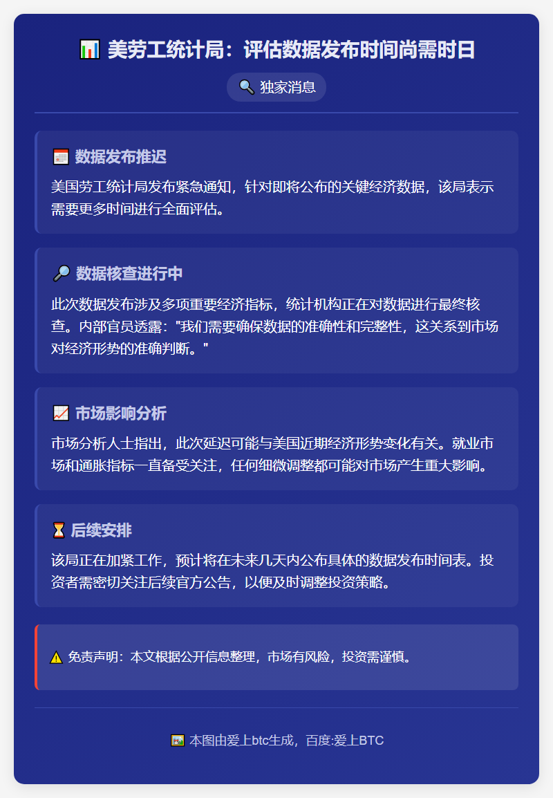 美劳工统计局：评估数据发布时间尚需时日