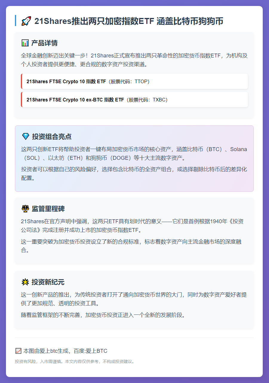 21Shares推出两只加密指数ETF 涵盖比特币狗狗币