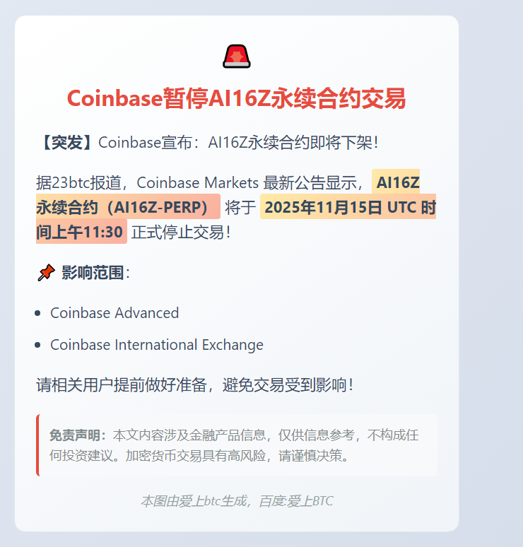 Coinbase暂停AI16Z永续合约交易