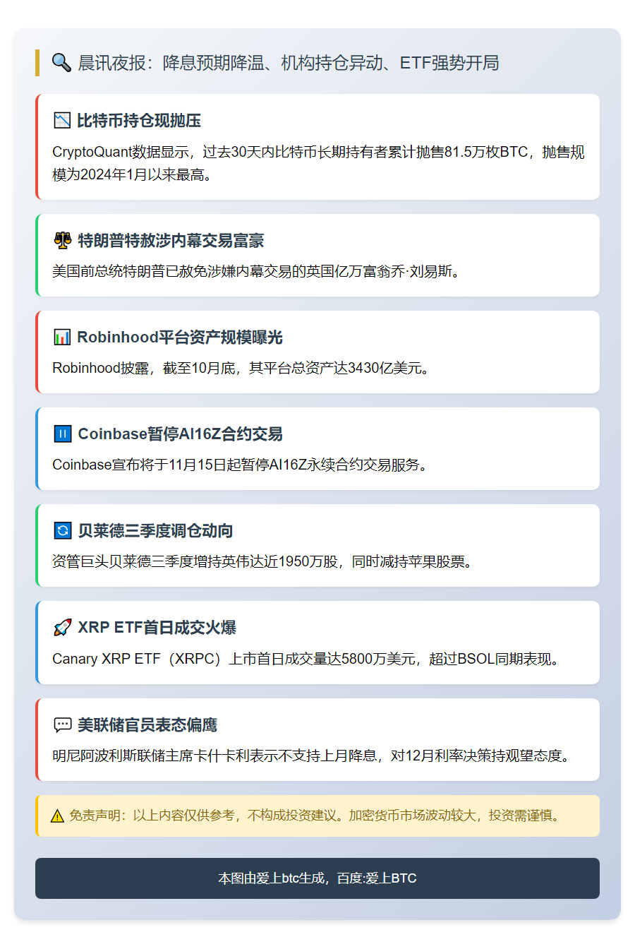 晨讯：11月14日夜报