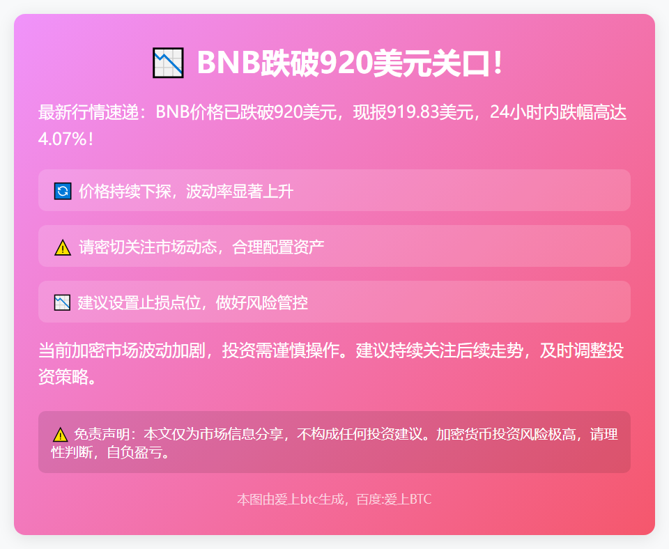 BNB跌破920美元