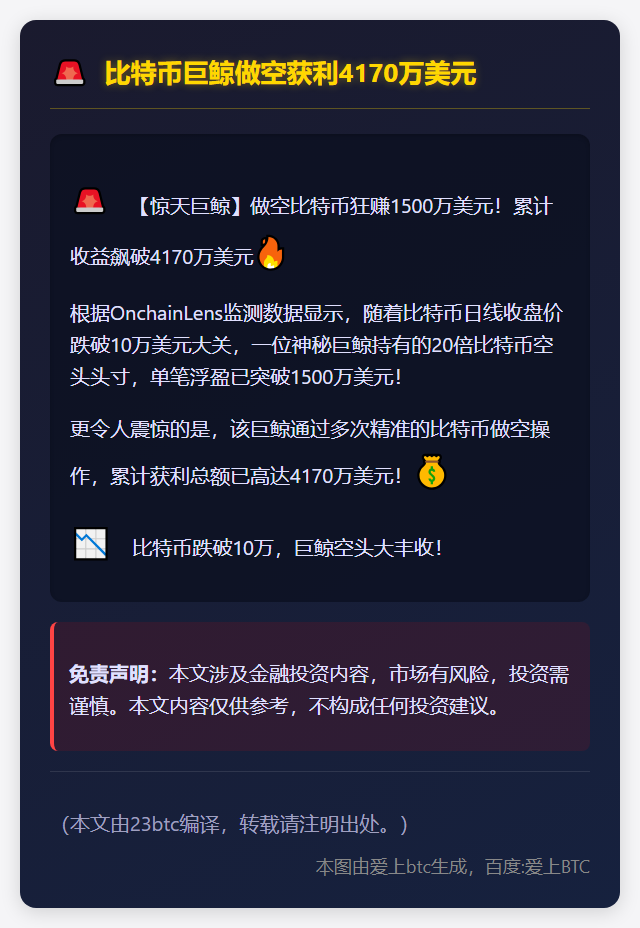 比特币巨鲸做空获利4170万美元