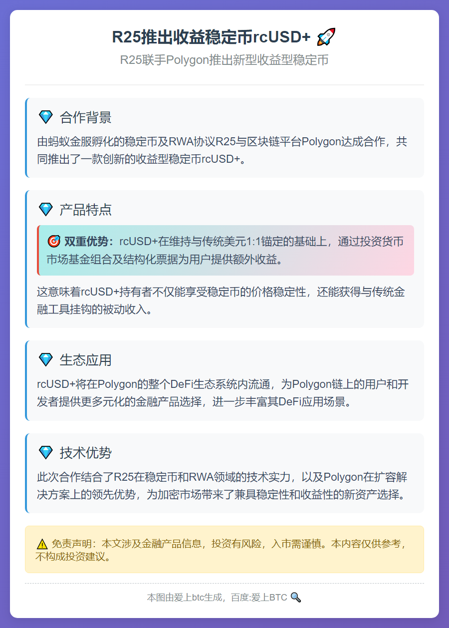R25推出收益稳定币rcUSD+