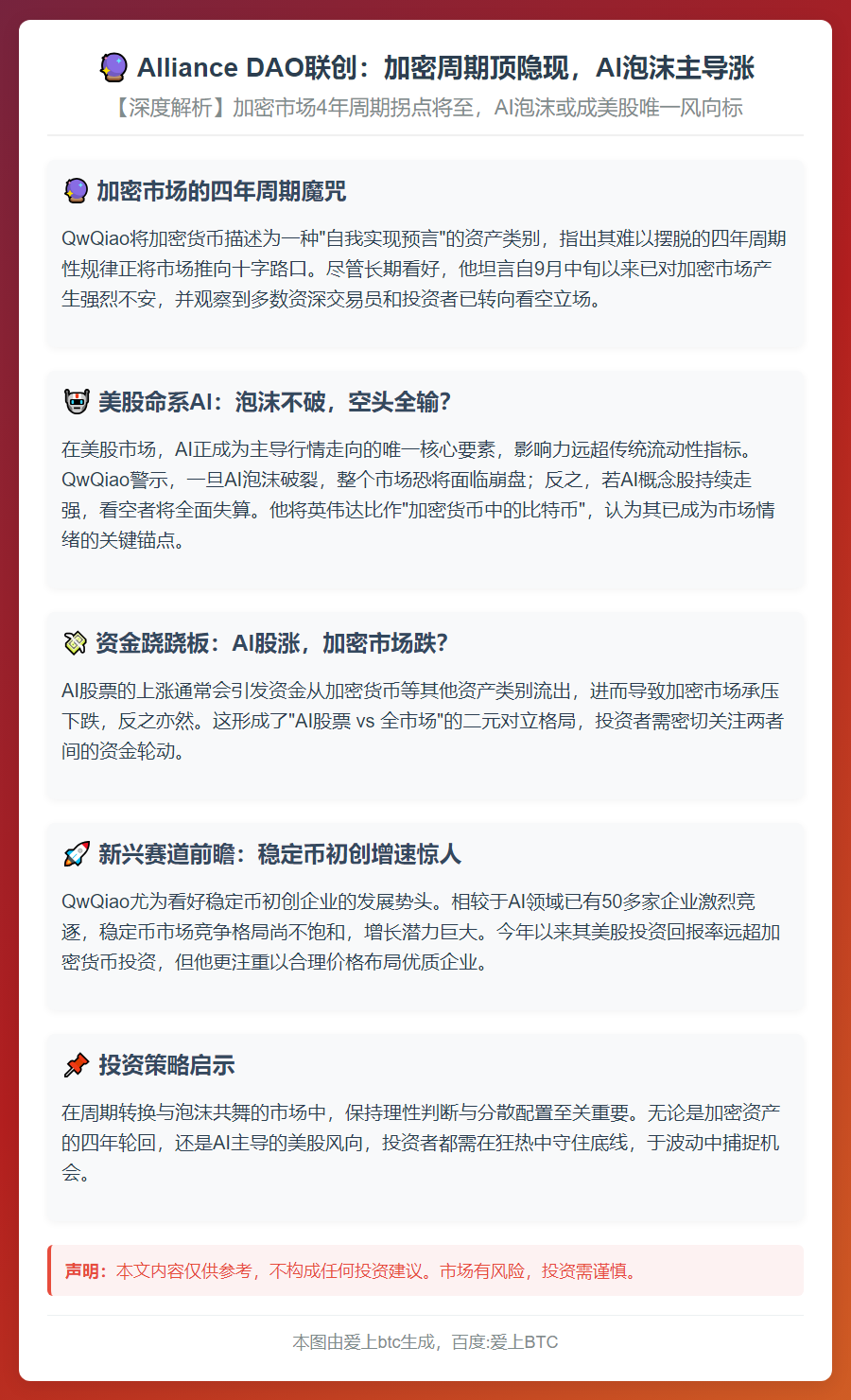 Alliance DAO联创：加密周期顶隐现，AI泡沫主导涨