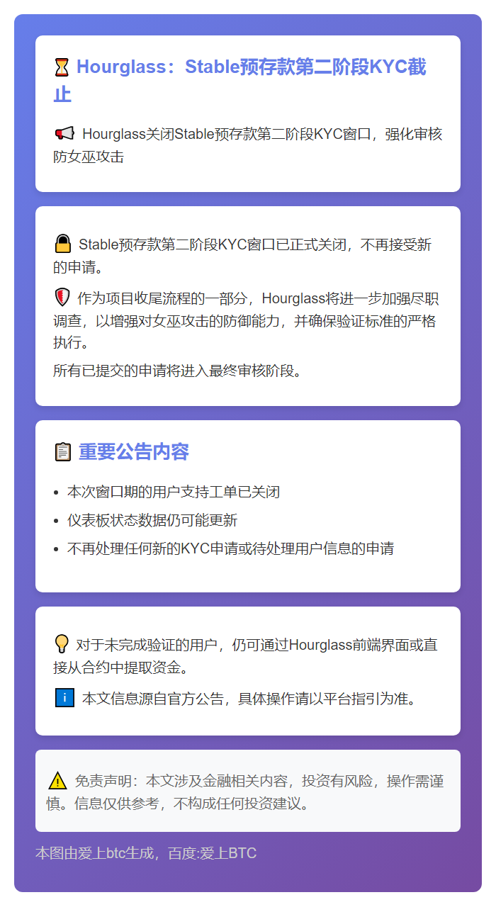 Hourglass：Stable预存款第二阶段KYC截止