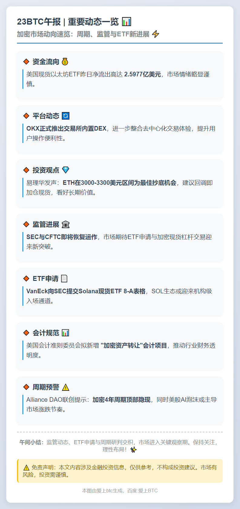 23btc午报 | 11月14日午间重要动态一览