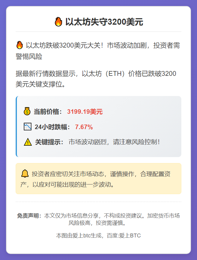 以太坊失守3200美元