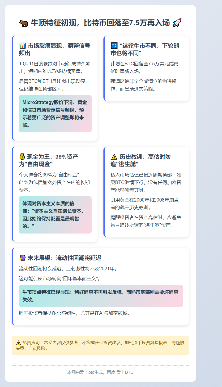 牛顶特征初现，比特币回落至7.5万再入场