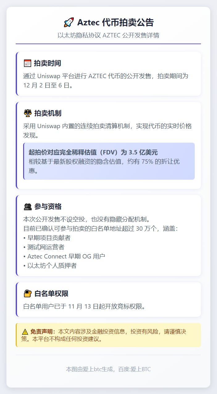 Aztec 12月2日起拍卖AZTEC代币