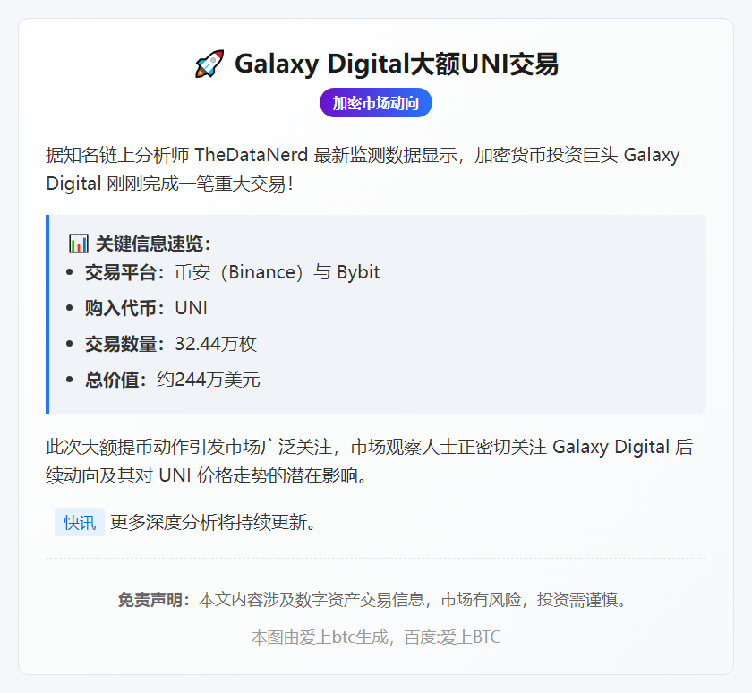 Galaxy Digital提取32.44万枚UNI，价值2