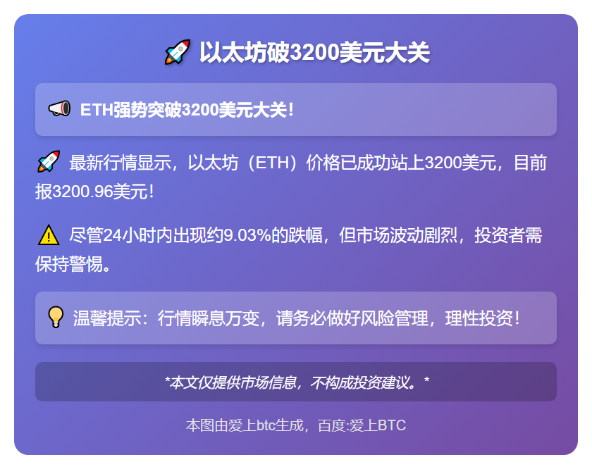 以太坊破3200美元大关