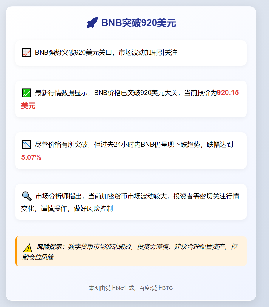 BNB突破920美元