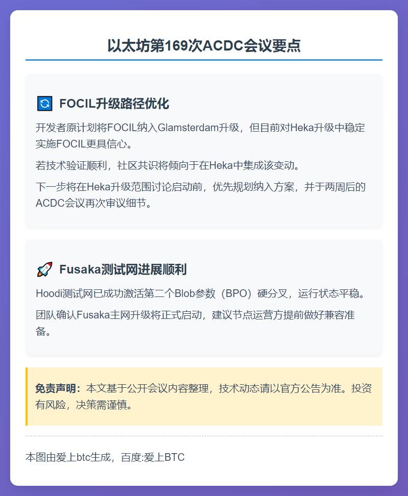 以太坊第169次ACDC会议要点