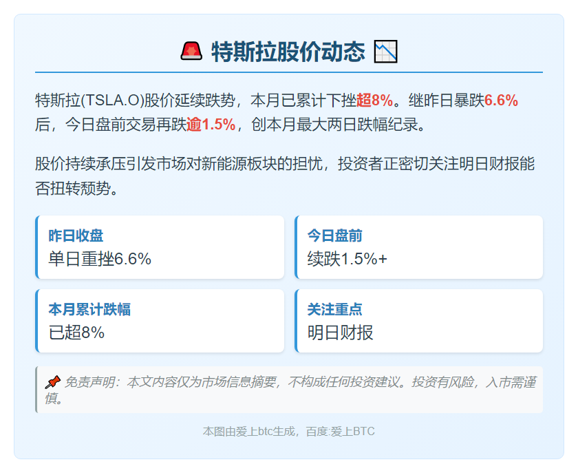 特斯拉盘前跌超1.5%续跌