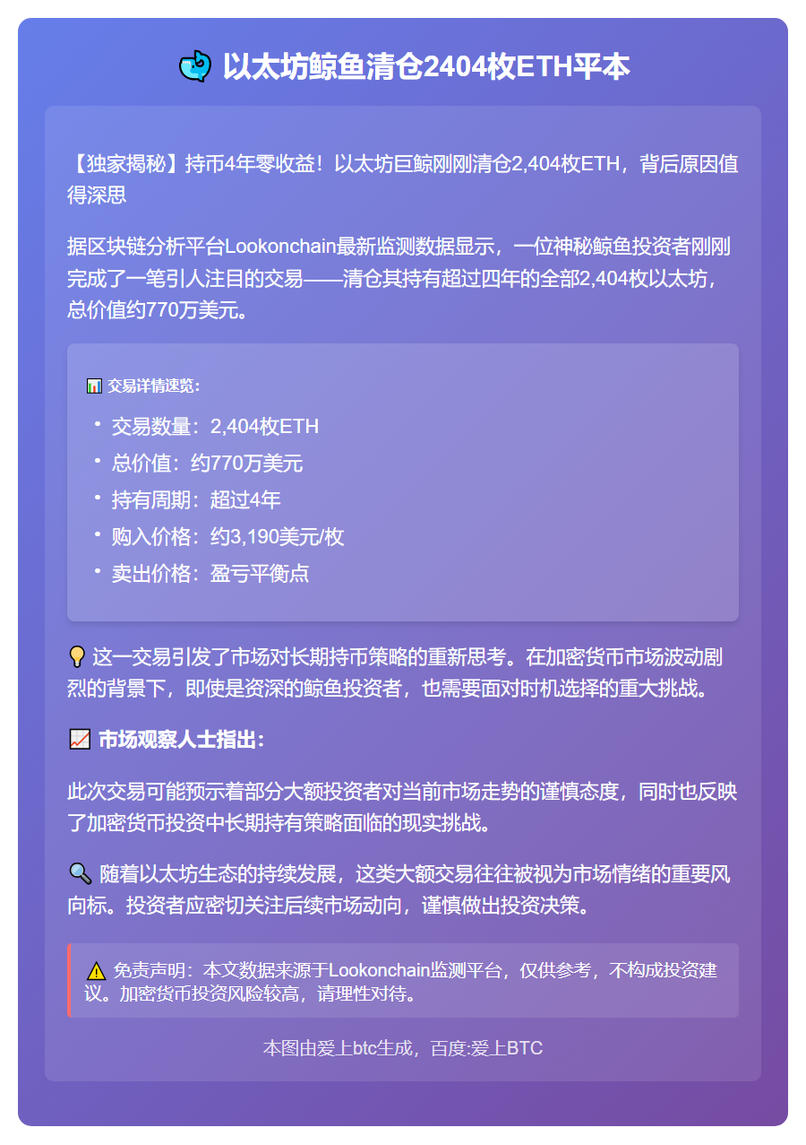 以太坊鲸鱼清仓2404枚ETH平本
