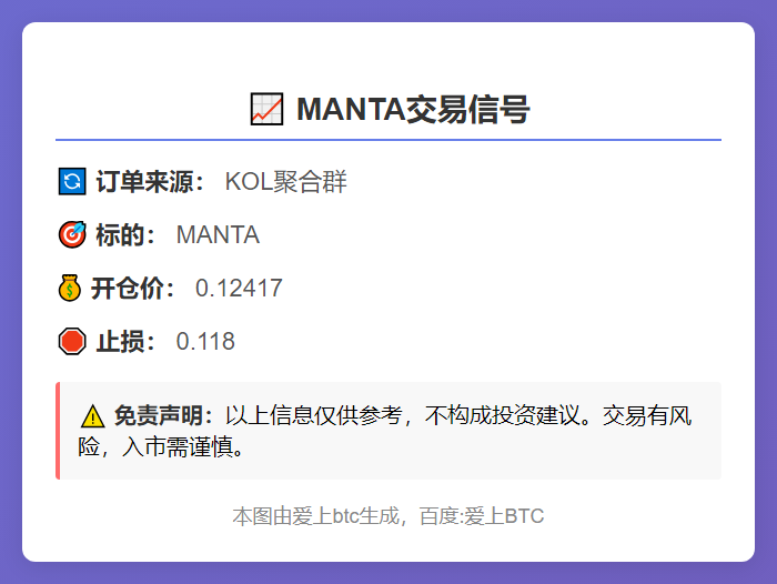 MANTA交易信号